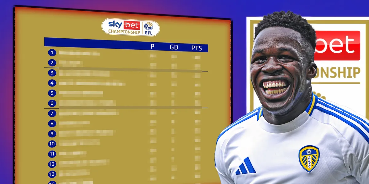 championship — GB news