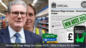 Minimum Wage 2026: New Rates Announced for UK Workers