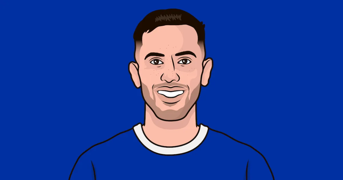 everton vs man city — GB news