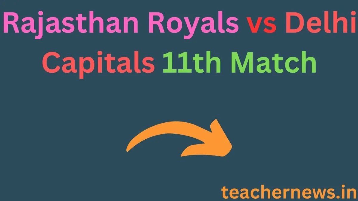 rajasthan royals vs delhi capitals standings — GB news