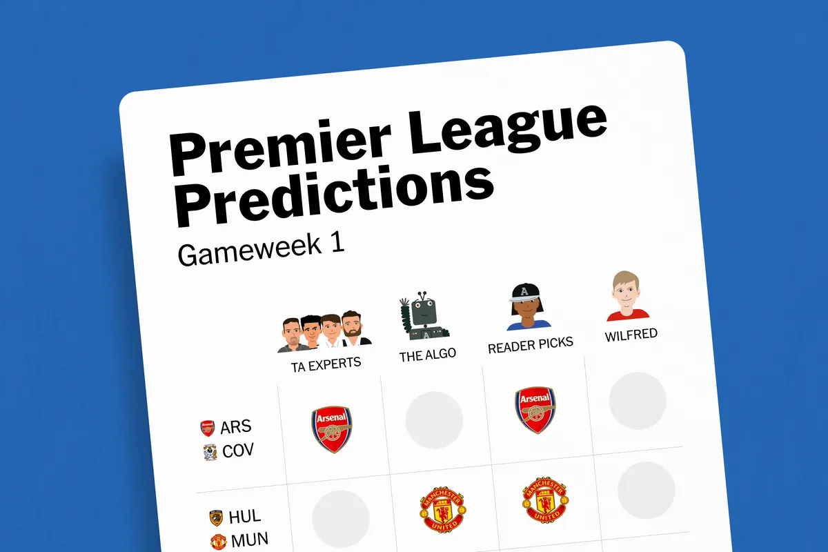 Premier League predictions & Jones Knows' best bets: Champions again, ole, ole? Arsenal to make fast start on FNF